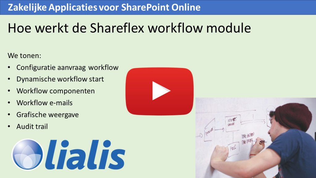 Shareflex werkproces module