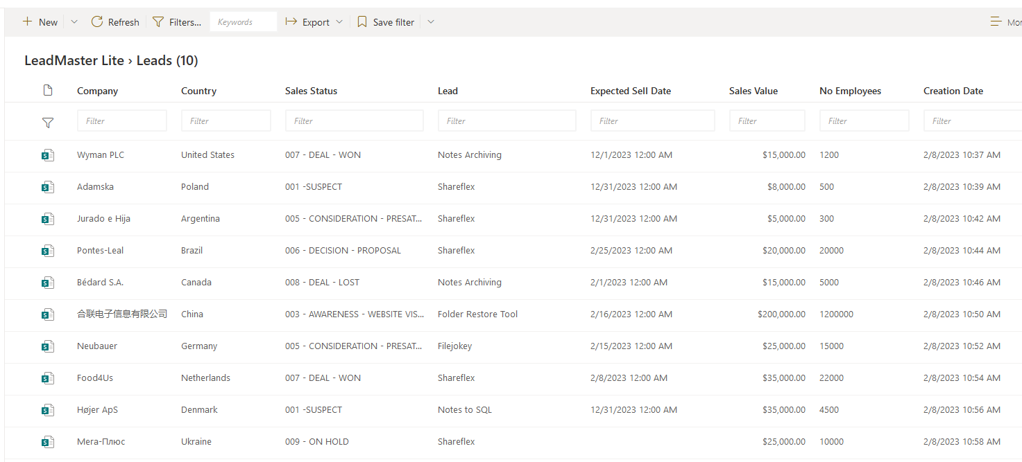 track and manage sales leads with SharePoint LeadMaster main view