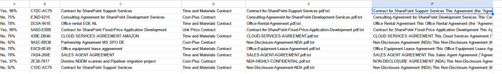 Google Sheets Re-Ranking Results