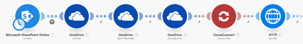 Workflow Diagram 1