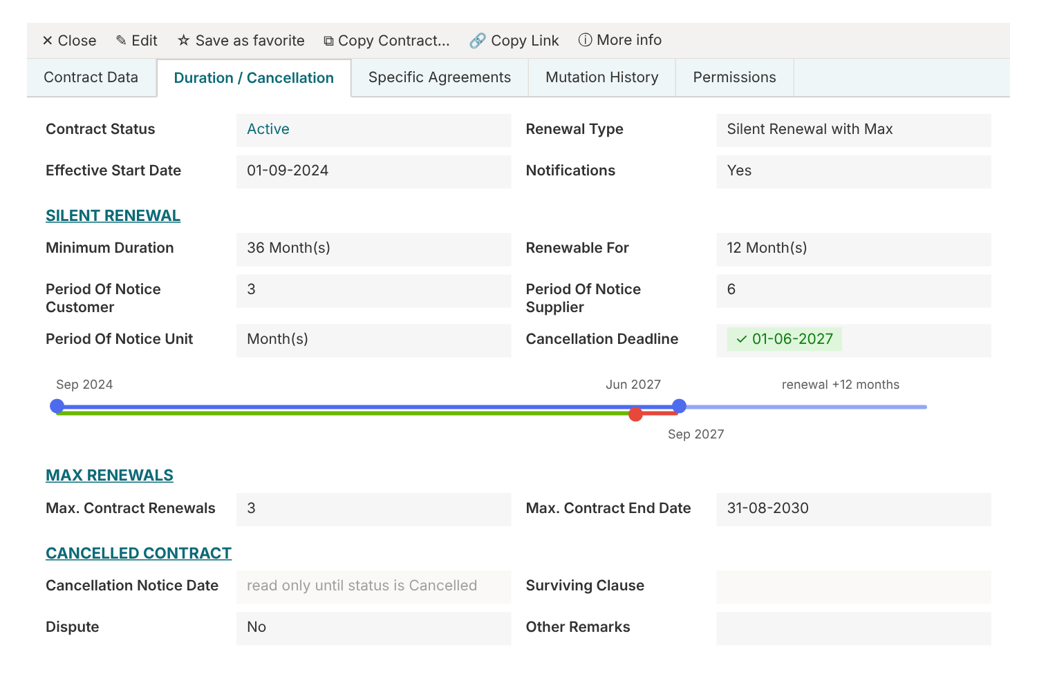 Duration and cancellation tab in Shareflex Contract: renewal type, notice periods, calculated cancellation deadline and renewal timeline.